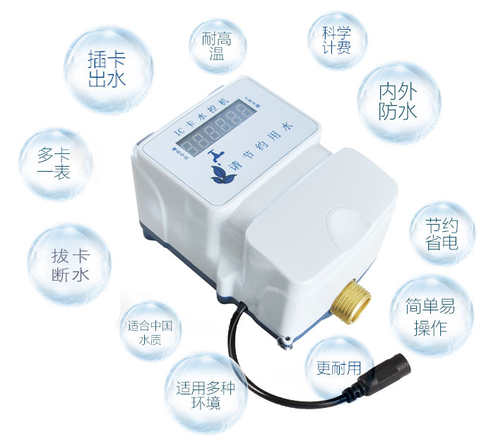 IC卡水控機功能特點圖.jpg
