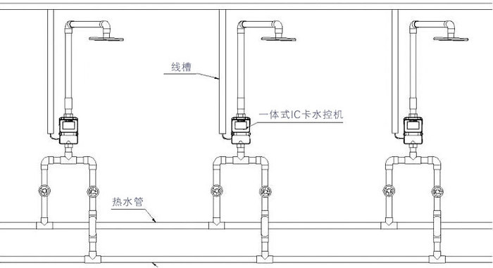 水控機安裝示意圖.jpg